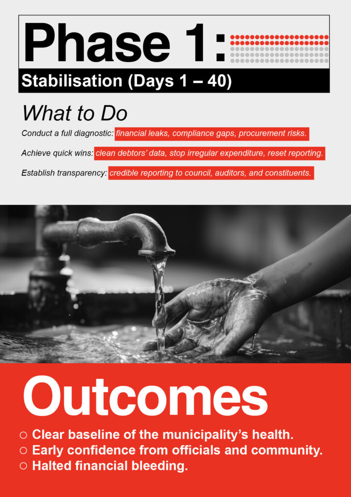 CROSS CHECK MUNICIPAL RESCUE turnaround